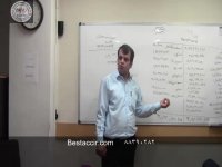 آموزش حسابداری تحلیل صورت های مالی