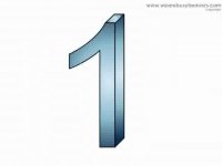 آموزش اعداد به انگلیسی برای کودکان