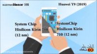 مقایسه فنی Honor 10ivsHuaweiY9 2019