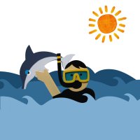 تور کیش و خدمات تخفیف تفریحات کیش - فروهر سیر کیش