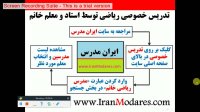 تدریس خصوصی ریاضی توسط مدرسین خانم در تهران و کرج