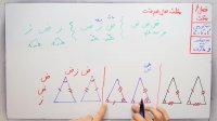ریاضی 8 - فصل 6 - بخش 3 : مثلث های هم نهشت ( ض ض ض - ض ز ض - ز ض ز )