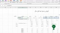 0208- نحوه استفاده از فرمول های اکسل