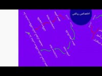 تحلیلی از تجربه کلاس معکوس استاد نیرو در دبیرستان صلحا