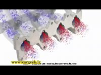 نیتروس اکساید چیست و چگونه قدرت موتور را افزایش میدهد