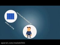 انرژی های تجدید پذیر و جایگزینی با انرژی های نو