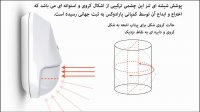 چشم دزدگیر پارادوکس NV5 | سیف ایران