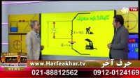 تدریس بینظیر استاد فیزیک در حرف آخر بهترین راه کنکور  Harfeakhar.tv