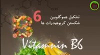 خواص ویتامینها