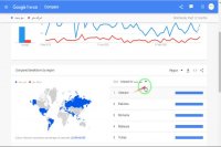 آموزش گوگل ترندز google trends