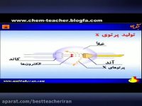 بهترین دبیران شیمی ایران