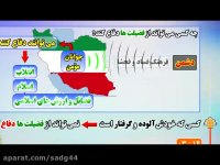 نقش امر به معروف در سبک زندگی اسلامی