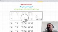 ربات معامله گر اتوماتیک بورس تهران و فارکس