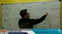 مشاوره و برنامه ریزی تخصصی کنکور توسط استاد حسین احمدی(گیلنا)(عربی)