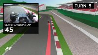 2017 Spanish Grand Prix | Virtual Circuit Guide