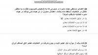 نمونه سوالات آزمون پروانه کسب شیراز