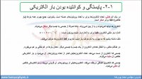 جلسه 7 فیزیک یازدهم- پایستگی و کوانتیده بودن بار الکتریکی 1 - مدرس محمد پوررضا