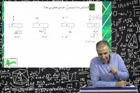 معرفی تابع توسط مهندس سالار عموزاده (قسمت پنجم)