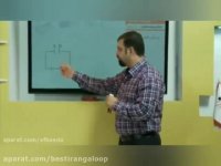 بهترین دبیران فیزیک کنکور ایران در یک فیلم