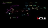 آکادمی کنکور - مثلثات - مقدار سینوس و کسینوس زوایای اصلی