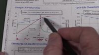EEVblog #919 - How To Charge Li-Ion/LiPo Batteries With A Power Supply