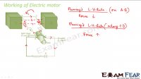 Physics Magnetic Effects of Current part 10 (Electric motors) CBSE class 10 X