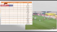 آمار پنالتی های از دست رفته پرسپولیس