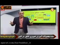 شیمی حرف آخر-استادشیروانی