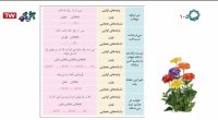 تدریس علوم و فنون ادبی دوازدهم انسانی و معارف اسلامی : شنبه 9 فروردین