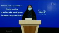 فوت 304 بیمار کووید19 در شبانه روز گذشته و تجویز داروی خودسرانه