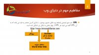 مفاهیم  مهم در دنیای وب