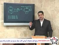 نمونه تدریس مهندس مهدی یحیوی