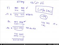 15 اصول برنامه نویسی C