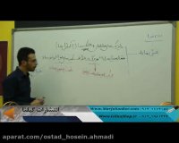 تدریس زیست شناسی سال دهم با مجربترین استاد، مهدی شیخی(گیلنا)