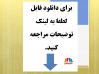 آهنگ مسافر از مجید خراطها