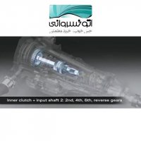 عملکرد جعبه دنده دو کلاچه