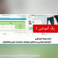 چگونه بار اول در آزمون طراحی معماری نظام مهندسی قبول شدند؟(الهام کندری نژاد)