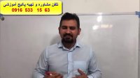 آموزش کسب و کار اینترنتی -درآمد آنلاین - پول سازی ازطریق اینترنت