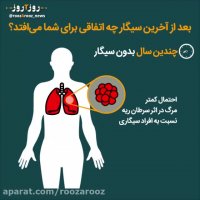 بعد از آخرین سیگار چه اتفاقی برای شما می افتد؟