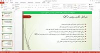 گسترش عملکرد کیفیت فازی (QFD فازی)