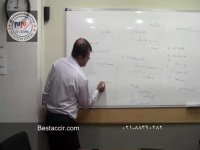 آموزش بستن حسابهای موقت در حسابداری