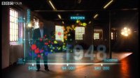 Hans Rosling's 200 Countries, 200 Years, 4 Minutes - The Joy of Stats - BBC Four