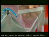 سطح نانوساختار آبگریز شیشه