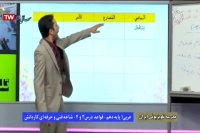 کلاس درس عربی پایه دهم فنی حرفه ای و کاردانش : چهارشنبه 13 فروردین