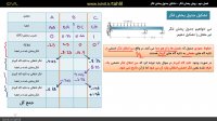 آموزش تحلیل سازه 2- قسمت هفتم