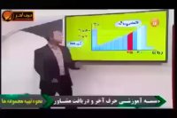 فیزیک رو با حرف آخر فقط و فقط  برای100 بخون!!!