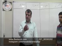آموزش سرفصل حسابداری موسسات خیریه