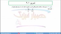 جلسه 31 فیزیک دهم-چگالی 1- مدرس محمد پوررضا