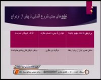 آموزش درس مدیریت خانواده و سبک زندگی (درس 14) پایه دوازدهم
