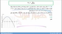 جلسه 10 فیزیک دوازدهم-سرعت  متوسط در نمودار مکان زمان2 - مدرس محمد پوررضا